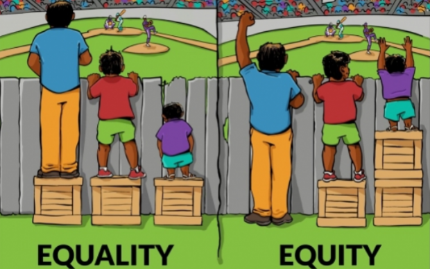 Equity vs. Equality: A Political Rorschach Test