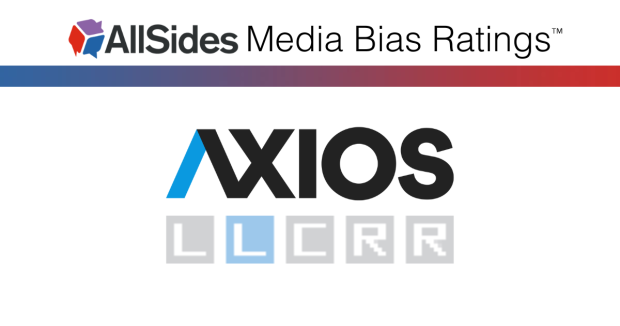 Axios Bias Rating Moved to Lean Left Following AllSides Survey and Review