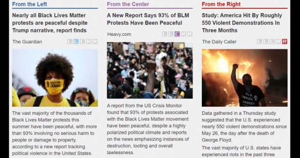 A Step-by-Step Guide to How AllSides Creates Balanced News