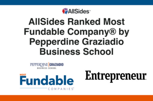 Blog post image