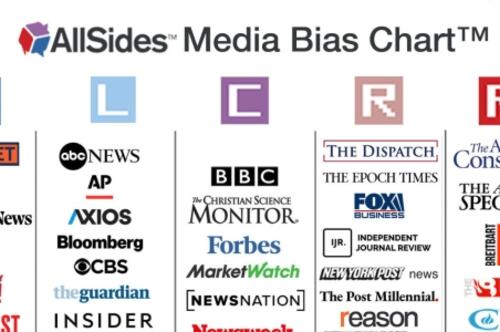 Blog post image